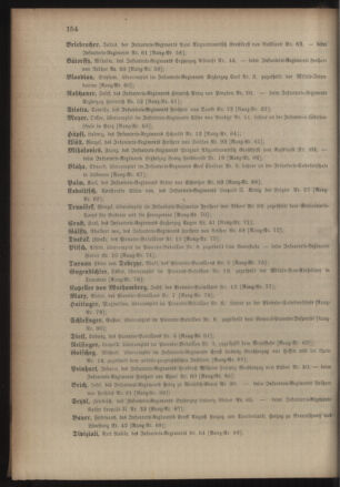 Kaiserlich-königliches Armee-Verordnungsblatt: Personal-Angelegenheiten 19020428 Seite: 32