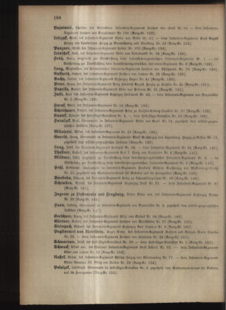 Kaiserlich-königliches Armee-Verordnungsblatt: Personal-Angelegenheiten 19020428 Seite: 34