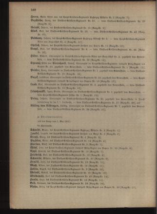 Kaiserlich-königliches Armee-Verordnungsblatt: Personal-Angelegenheiten 19020428 Seite: 46