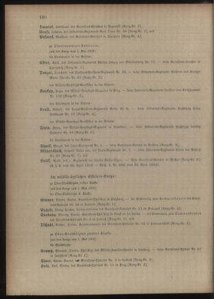 Kaiserlich-königliches Armee-Verordnungsblatt: Personal-Angelegenheiten 19020428 Seite: 58