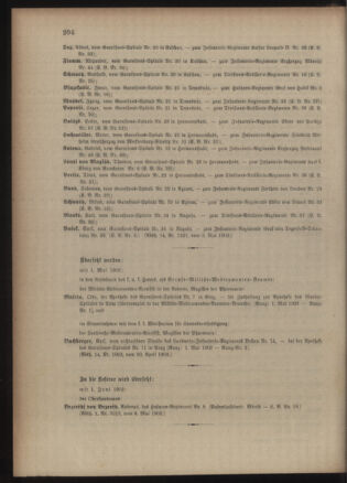 Kaiserlich-königliches Armee-Verordnungsblatt: Personal-Angelegenheiten 19020510 Seite: 10