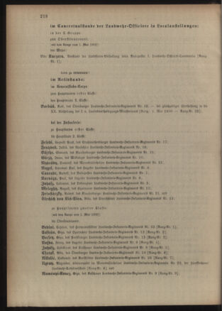 Kaiserlich-königliches Armee-Verordnungsblatt: Personal-Angelegenheiten 19020517 Seite: 12