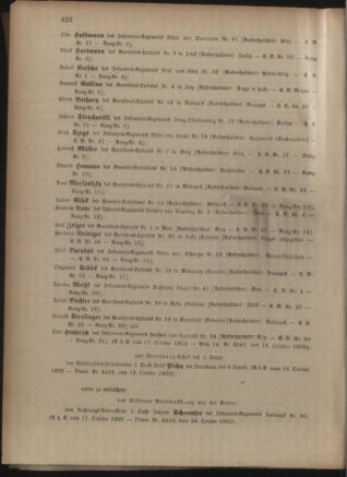 Kaiserlich-königliches Armee-Verordnungsblatt: Personal-Angelegenheiten 19021021 Seite: 8