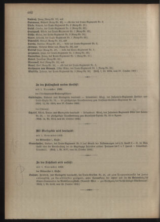 Kaiserlich-königliches Armee-Verordnungsblatt: Personal-Angelegenheiten 19021029 Seite: 18