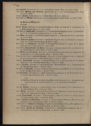 Kaiserlich-königliches Armee-Verordnungsblatt: Personal-Angelegenheiten 19021029 Seite: 22