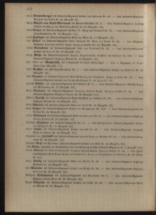 Kaiserlich-königliches Armee-Verordnungsblatt: Personal-Angelegenheiten 19021029 Seite: 28