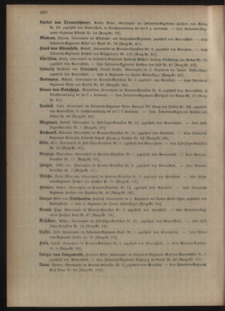 Kaiserlich-königliches Armee-Verordnungsblatt: Personal-Angelegenheiten 19021029 Seite: 36