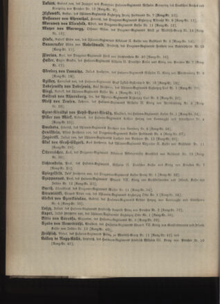 Kaiserlich-königliches Armee-Verordnungsblatt: Personal-Angelegenheiten 19021029 Seite: 60