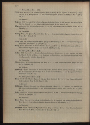 Kaiserlich-königliches Armee-Verordnungsblatt: Personal-Angelegenheiten 19021029 Seite: 86