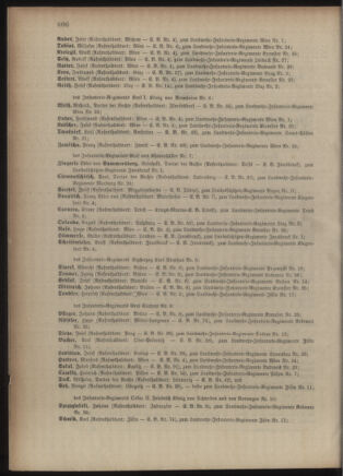 Kaiserlich-königliches Armee-Verordnungsblatt: Personal-Angelegenheiten 19021206 Seite: 14