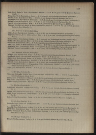 Kaiserlich-königliches Armee-Verordnungsblatt: Personal-Angelegenheiten 19021206 Seite: 27