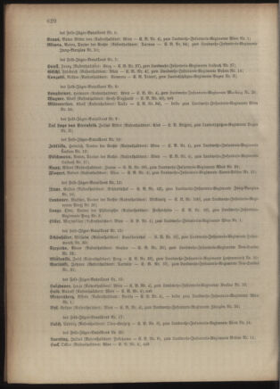 Kaiserlich-königliches Armee-Verordnungsblatt: Personal-Angelegenheiten 19021206 Seite: 28