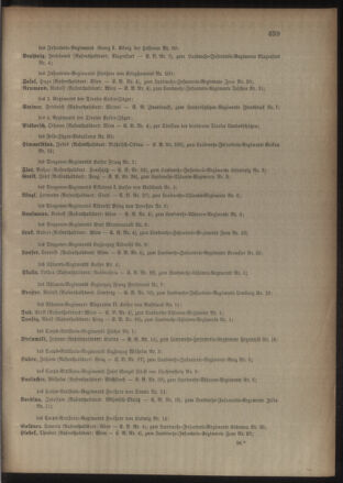 Kaiserlich-königliches Armee-Verordnungsblatt: Personal-Angelegenheiten 19021206 Seite: 47