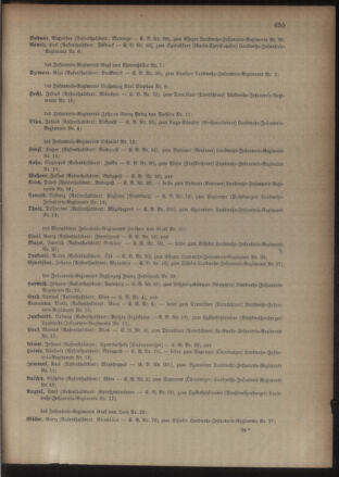 Kaiserlich-königliches Armee-Verordnungsblatt: Personal-Angelegenheiten 19021206 Seite: 63