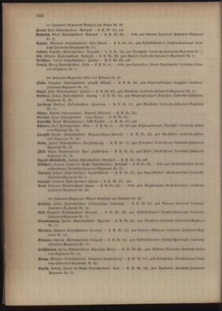 Kaiserlich-königliches Armee-Verordnungsblatt: Personal-Angelegenheiten 19021206 Seite: 64