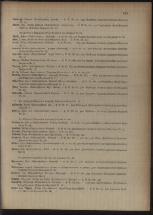 Kaiserlich-königliches Armee-Verordnungsblatt: Personal-Angelegenheiten 19021206 Seite: 67