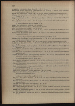 Kaiserlich-königliches Armee-Verordnungsblatt: Personal-Angelegenheiten 19021206 Seite: 68