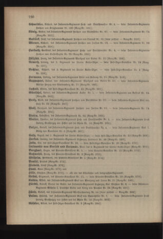 Kaiserlich-königliches Armee-Verordnungsblatt: Personal-Angelegenheiten 19021231 Seite: 18