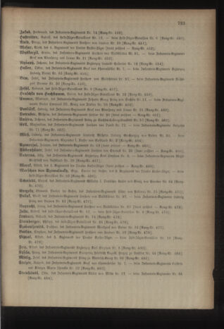 Kaiserlich-königliches Armee-Verordnungsblatt: Personal-Angelegenheiten 19021231 Seite: 21