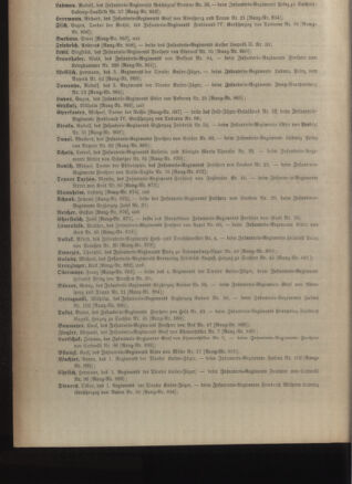 Kaiserlich-königliches Armee-Verordnungsblatt: Personal-Angelegenheiten 19021231 Seite: 72