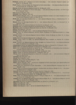 Kaiserlich-königliches Armee-Verordnungsblatt: Personal-Angelegenheiten 19021231 Seite: 78