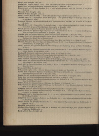 Kaiserlich-königliches Armee-Verordnungsblatt: Personal-Angelegenheiten 19021231 Seite: 80