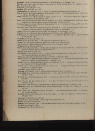 Kaiserlich-königliches Armee-Verordnungsblatt: Personal-Angelegenheiten 19021231 Seite: 82