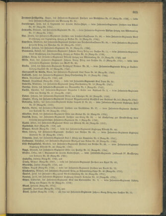 Kaiserlich-königliches Armee-Verordnungsblatt: Personal-Angelegenheiten 19021231 Seite: 93