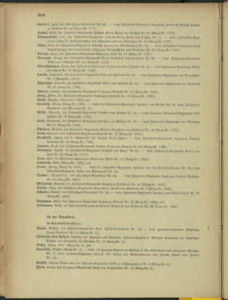 Kaiserlich-königliches Armee-Verordnungsblatt: Personal-Angelegenheiten 19021231 Seite: 94