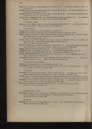 Kaiserlich-königliches Armee-Verordnungsblatt: Personal-Angelegenheiten 19030422 Seite: 10