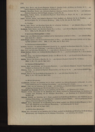 Kaiserlich-königliches Armee-Verordnungsblatt: Personal-Angelegenheiten 19030430 Seite: 12