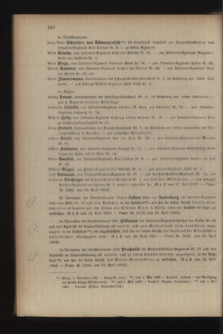 Kaiserlich-königliches Armee-Verordnungsblatt: Personal-Angelegenheiten 19030430 Seite: 2