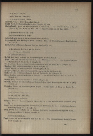 Kaiserlich-königliches Armee-Verordnungsblatt: Personal-Angelegenheiten 19030430 Seite: 51