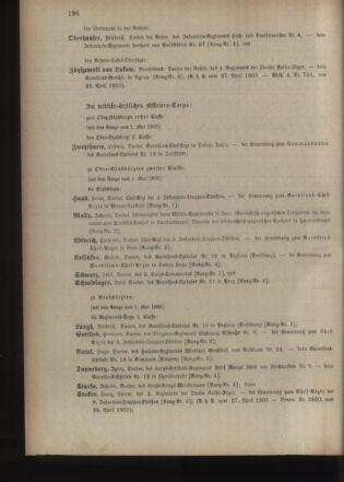 Kaiserlich-königliches Armee-Verordnungsblatt: Personal-Angelegenheiten 19030430 Seite: 52