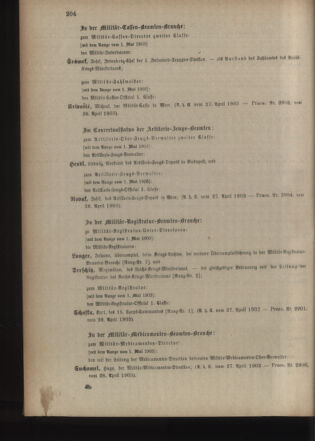 Kaiserlich-königliches Armee-Verordnungsblatt: Personal-Angelegenheiten 19030430 Seite: 60