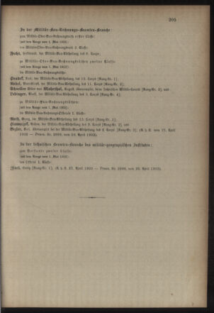 Kaiserlich-königliches Armee-Verordnungsblatt: Personal-Angelegenheiten 19030430 Seite: 61