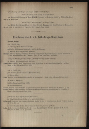 Kaiserlich-königliches Armee-Verordnungsblatt: Personal-Angelegenheiten 19030615 Seite: 3