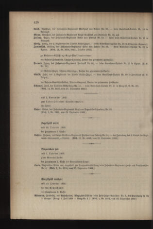 Kaiserlich-königliches Armee-Verordnungsblatt: Personal-Angelegenheiten 19031003 Seite: 4