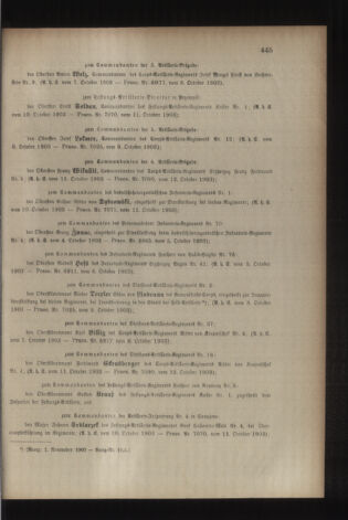 Kaiserlich-königliches Armee-Verordnungsblatt: Personal-Angelegenheiten 19031013 Seite: 13