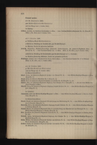 Kaiserlich-königliches Armee-Verordnungsblatt: Personal-Angelegenheiten 19031013 Seite: 18