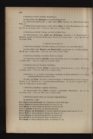 Kaiserlich-königliches Armee-Verordnungsblatt: Personal-Angelegenheiten 19031013 Seite: 4