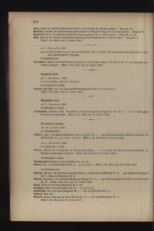 Kaiserlich-königliches Armee-Verordnungsblatt: Personal-Angelegenheiten 19031017 Seite: 4