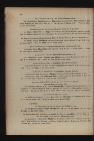 Kaiserlich-königliches Armee-Verordnungsblatt: Personal-Angelegenheiten 19031024 Seite: 12