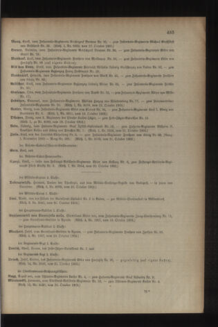 Kaiserlich-königliches Armee-Verordnungsblatt: Personal-Angelegenheiten 19031024 Seite: 19