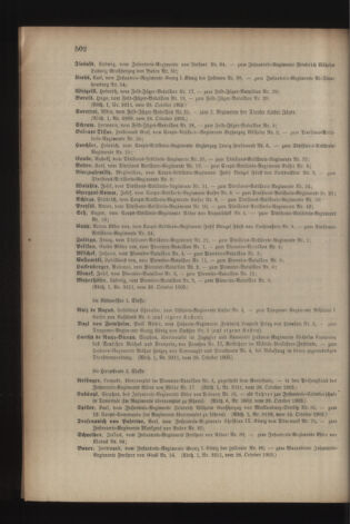 Kaiserlich-königliches Armee-Verordnungsblatt: Personal-Angelegenheiten 19031031 Seite: 16