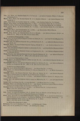 Kaiserlich-königliches Armee-Verordnungsblatt: Personal-Angelegenheiten 19031031 Seite: 21