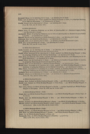 Kaiserlich-königliches Armee-Verordnungsblatt: Personal-Angelegenheiten 19031031 Seite: 22