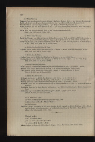 Kaiserlich-königliches Armee-Verordnungsblatt: Personal-Angelegenheiten 19031031 Seite: 24