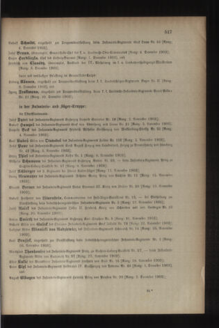 Kaiserlich-königliches Armee-Verordnungsblatt: Personal-Angelegenheiten 19031031 Seite: 31