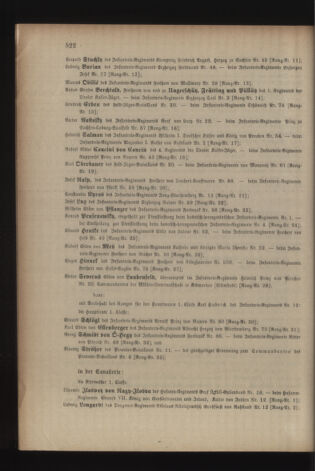 Kaiserlich-königliches Armee-Verordnungsblatt: Personal-Angelegenheiten 19031031 Seite: 36